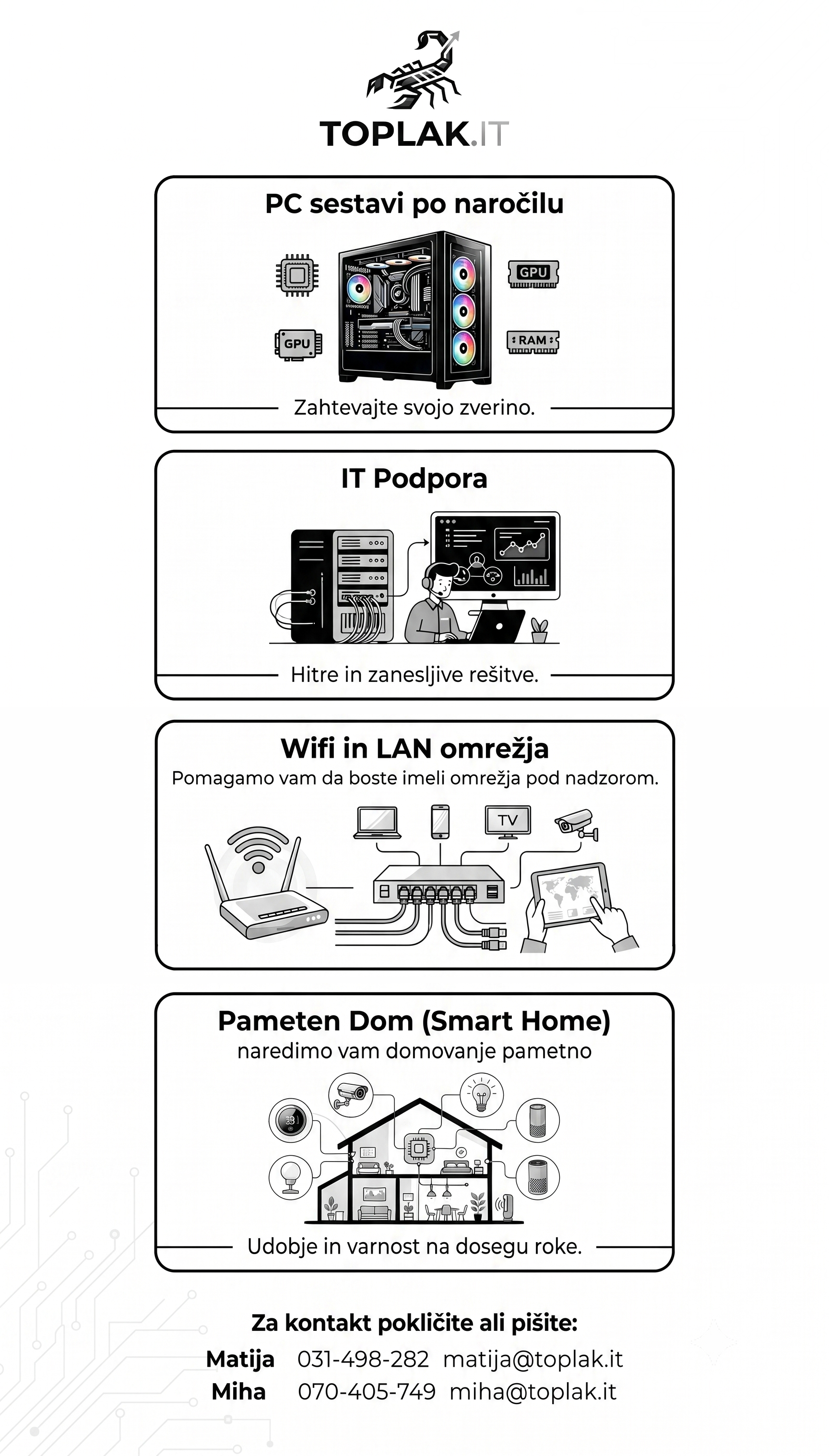 TOPLAK.IT Informativna stran